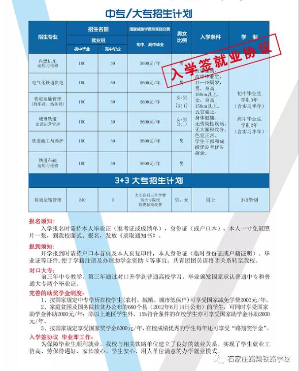 石家庄路翔铁路中等专业学校(图9)
