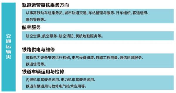 石家庄众和育仁学校(图4)