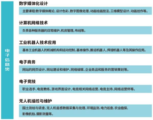 石家庄众和育仁学校(图5)