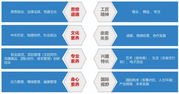 河北新龙科技技工学校2022招生简章