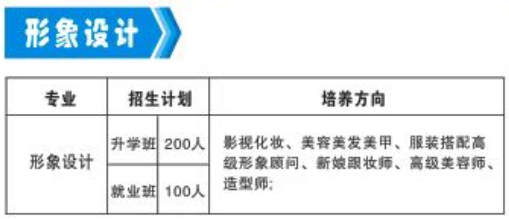 邢台冀中工程技师学院(图6)