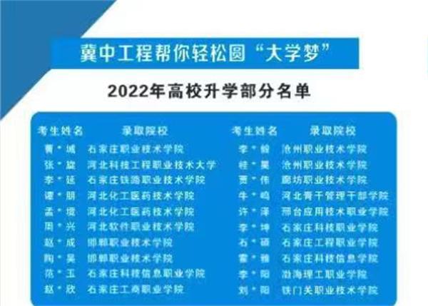 邢台冀中工程技师学院(图13)