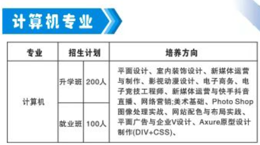 邢台冀中工程技师学院(图10)