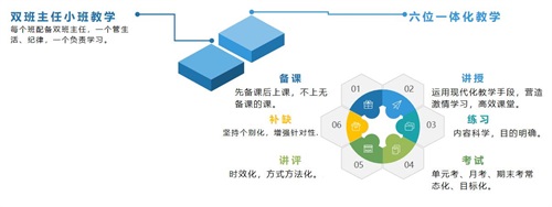 衡水博文学校(图6)