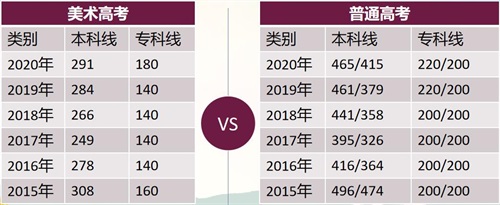 衡水博文学校(图19)