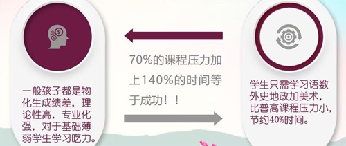 衡水博文学校(图20)